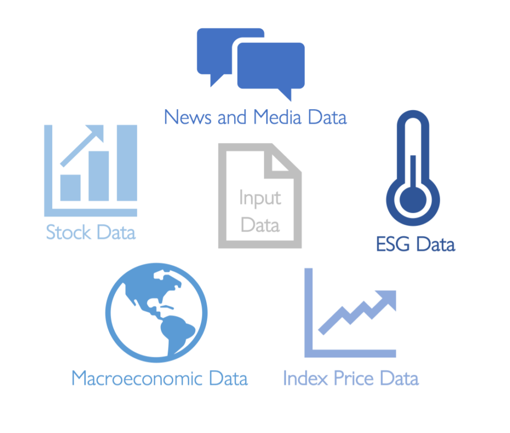 AI Engine input dataset examples
